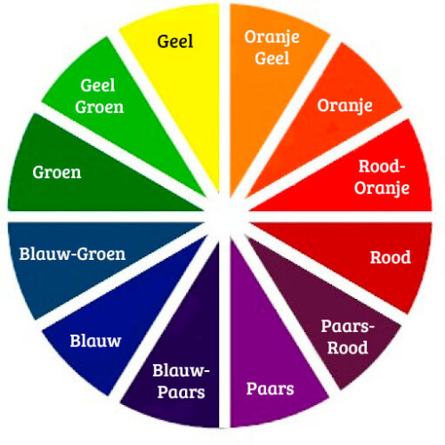 Hoe je geweldige kleurencombinaties kunt maken