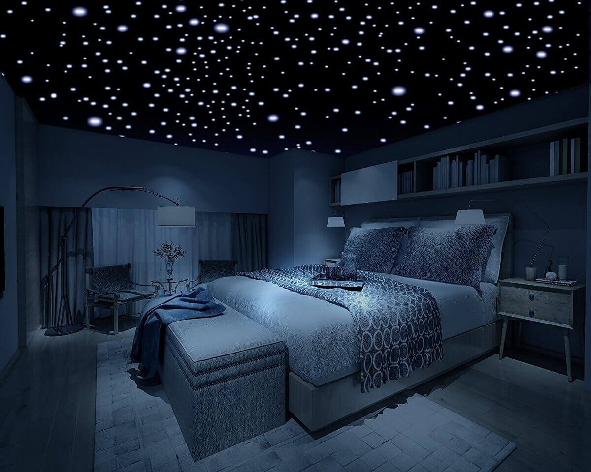 Slaapkamer met astronomische plafonddecoratie