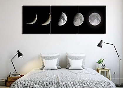 Astronomische decoraties voor je huis